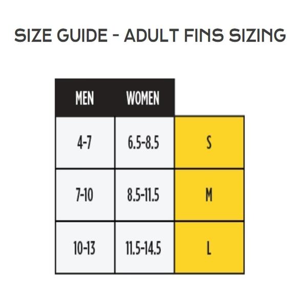 US Divers Trek Snorkling Diving Fins Compact Unisex Small Men 4-7 Women 6.5-8.5 - Picture 14 of 14